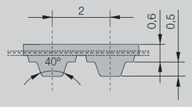 SYNCHROFLEX®   (SFX) T 2