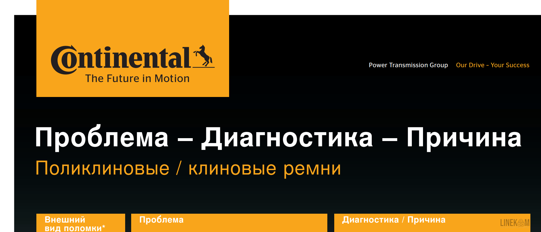 Поликлиновые и клиновые ремни CONTITECH. Диагностика проблем и выявление причины дефекта